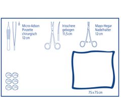 CombiSet® Wundversorgungs-Set I