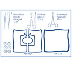 CombiSet® Wundversorgungs-Set II