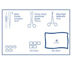 CombiSet® Naht-Set I